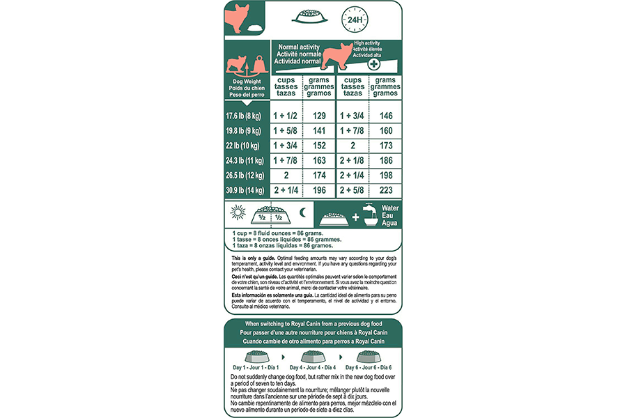 racionamiento alimento bulldog francés